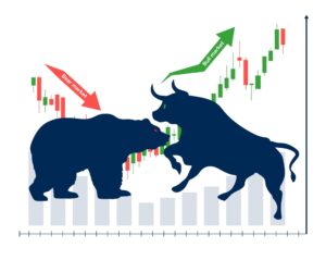 Khái niệm thị trường bò và gấu
